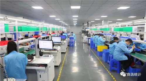 2021年商洛经济成绩单发布 不间断电源设备的技术开发与销售成亮点